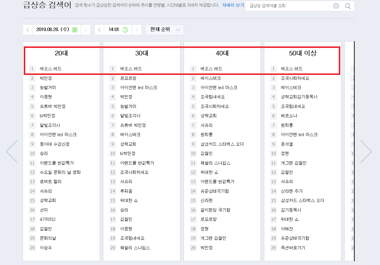 네이버 실검조작.png