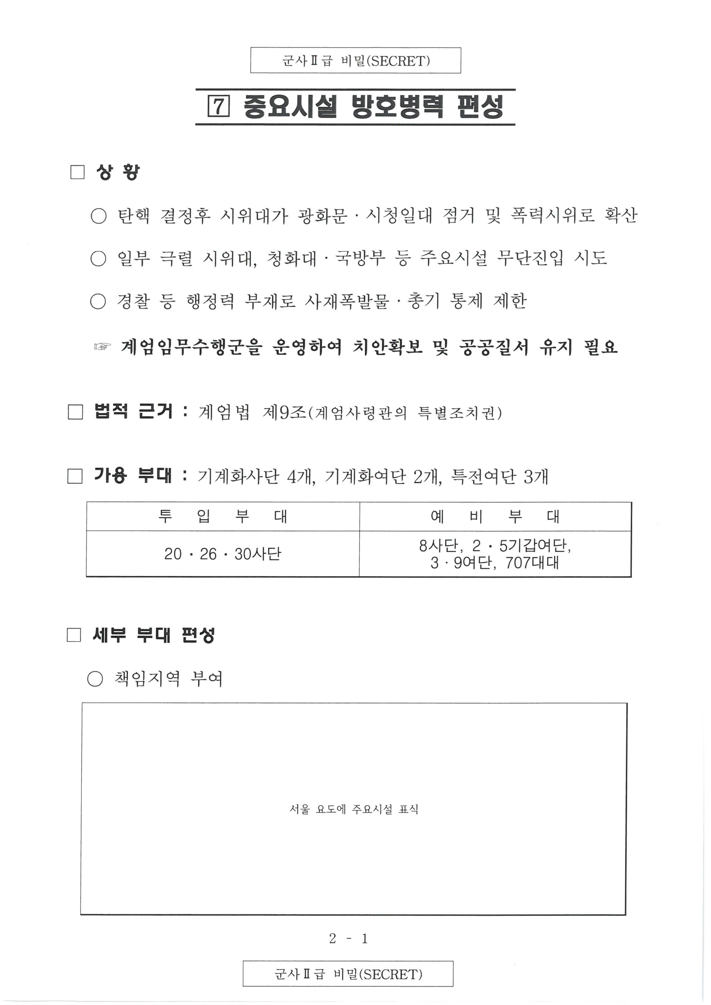 계엄령 문건 원본 2/2 | 인스티즈