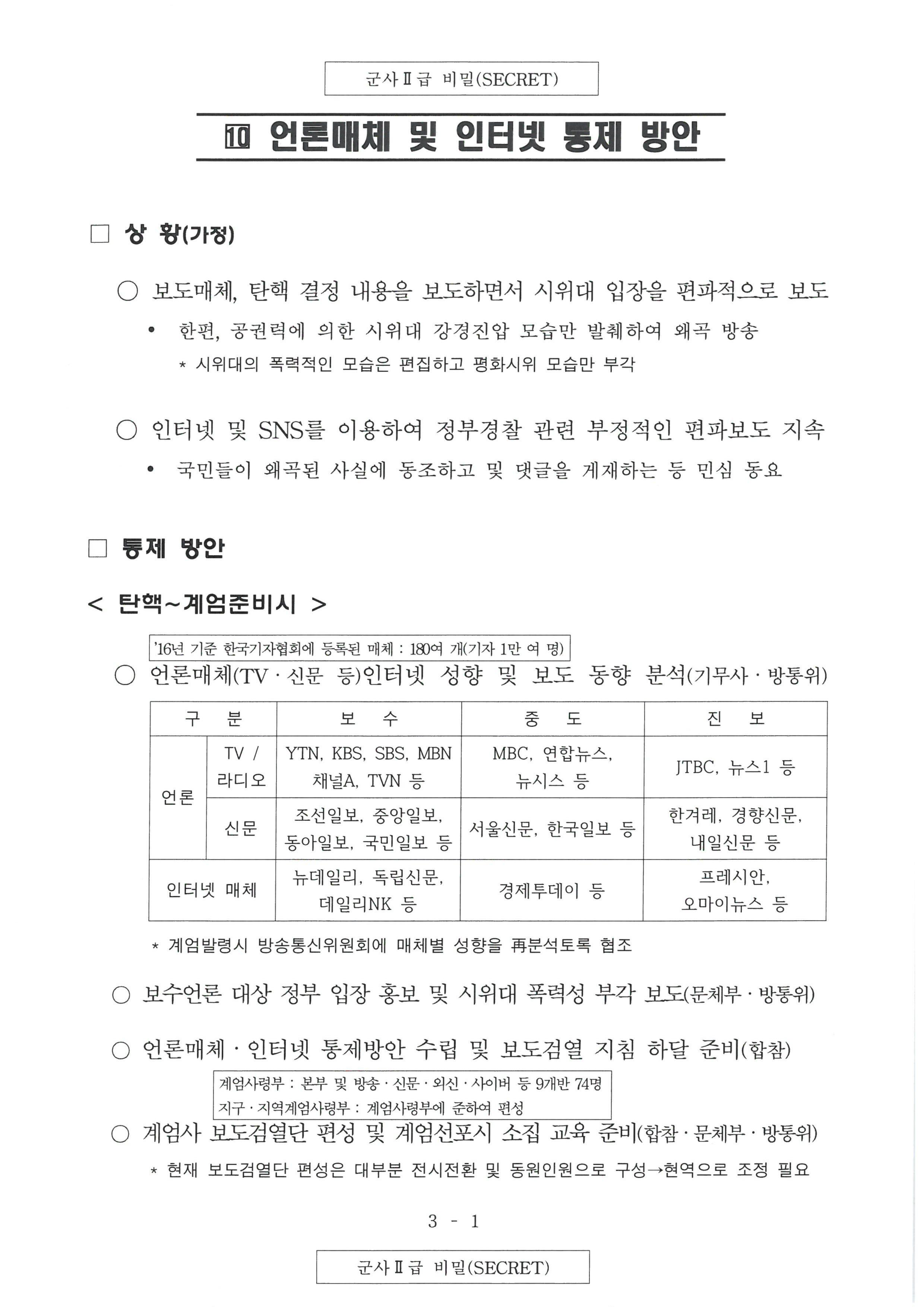 계엄령 문건 원본 2/2 | 인스티즈