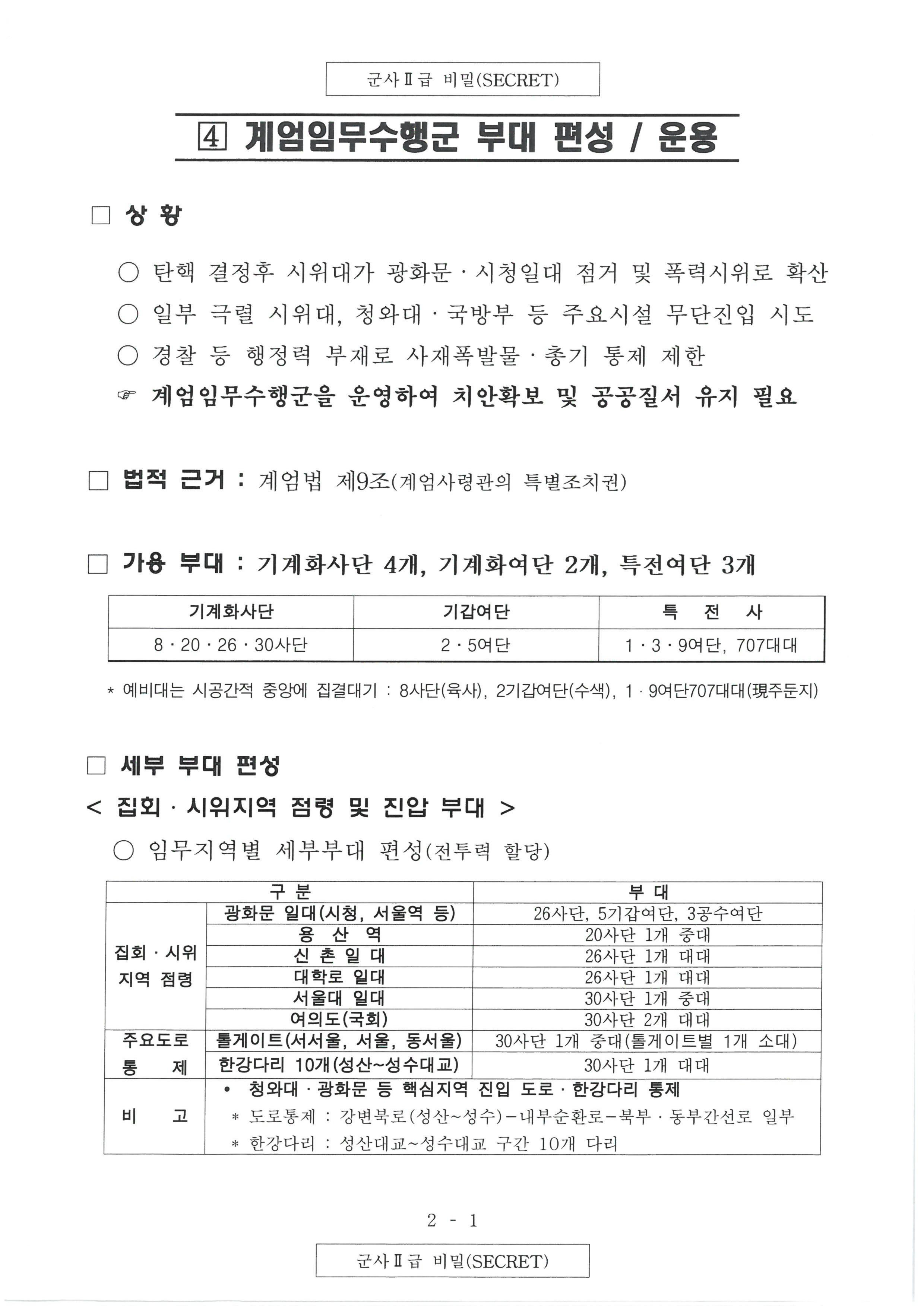 계엄령 문건 원본 2/2 | 인스티즈