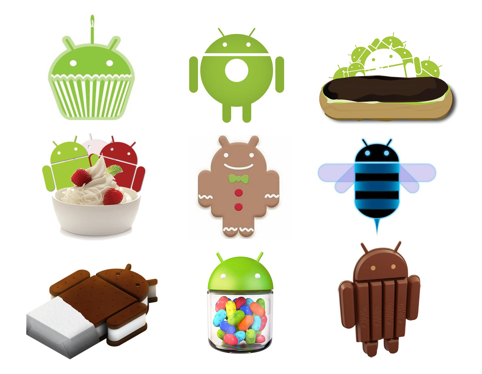 android_cupcake_to_kitkat.jpg