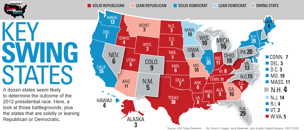 Swing-States-Map.jpg