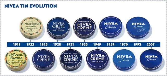 nivea-creme-tin-evolution.jpg