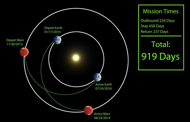 Orbit-1.jpg