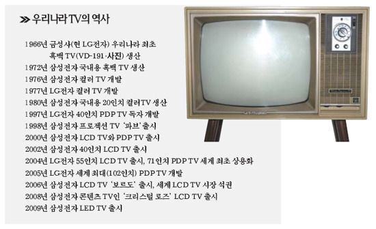 금성사TV--VD-191%5B1%5D.jpg