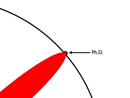 20100817phd09.jpg