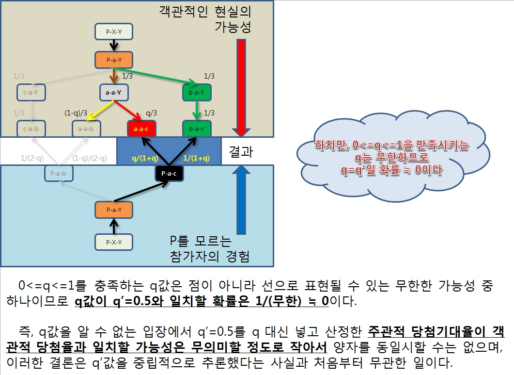 qed_16.jpg
