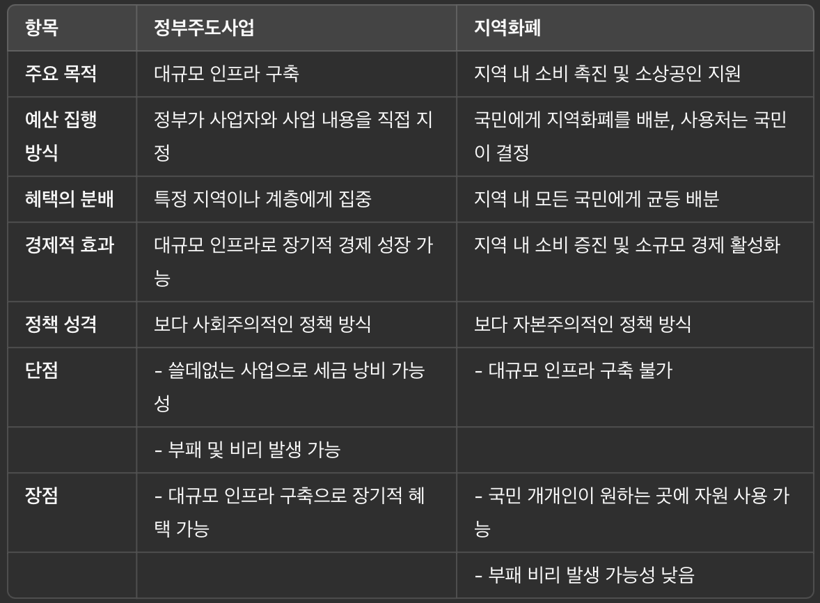 스크린샷 2024-12-20 오전 10.32.37.png