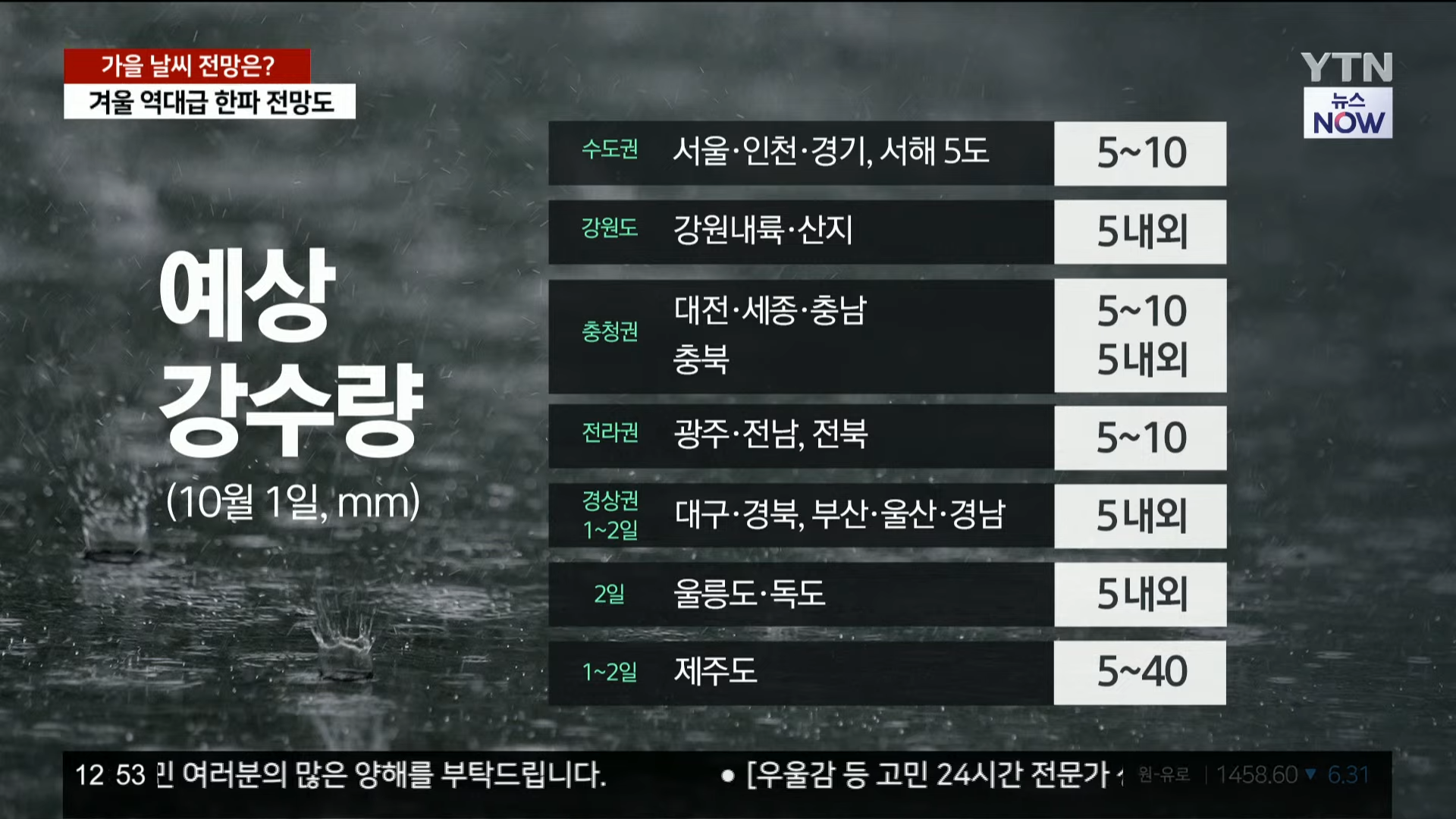 [LIVE] 대한민국 24시간 뉴스채널 YTN 13-0-5 screenshot.png