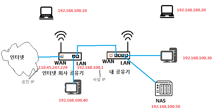 wifi-router.png