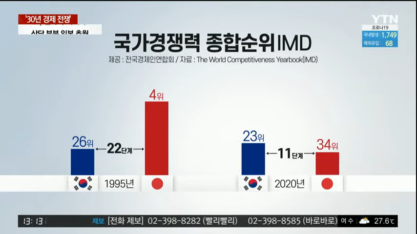 [LIVE] 대한민국 24시간 뉴스채널 YTN - YouTube (19).png
