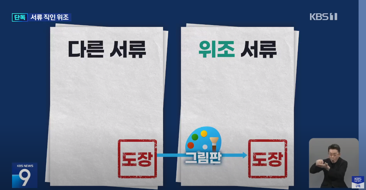 FireShot Capture 8065 - [단독] 윤 대통령 처남 공소장 보니…“그림판으로 문서 위조” [9시 뉴스] _ KBS 2023.09.08. - YouTu_ - www.youtube.com.png