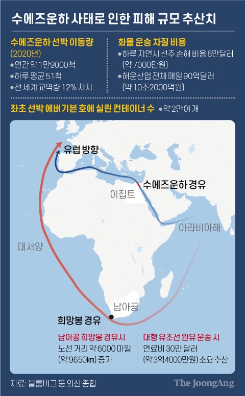 이미지를 불러오는데 실패했습니다.