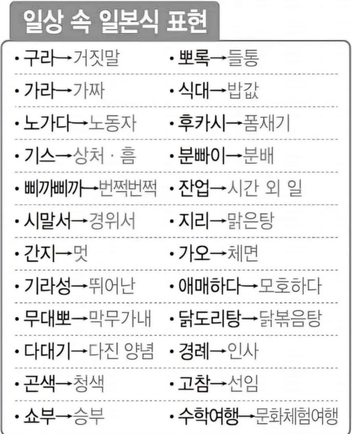 이미지를 불러오는데 실패했습니다.