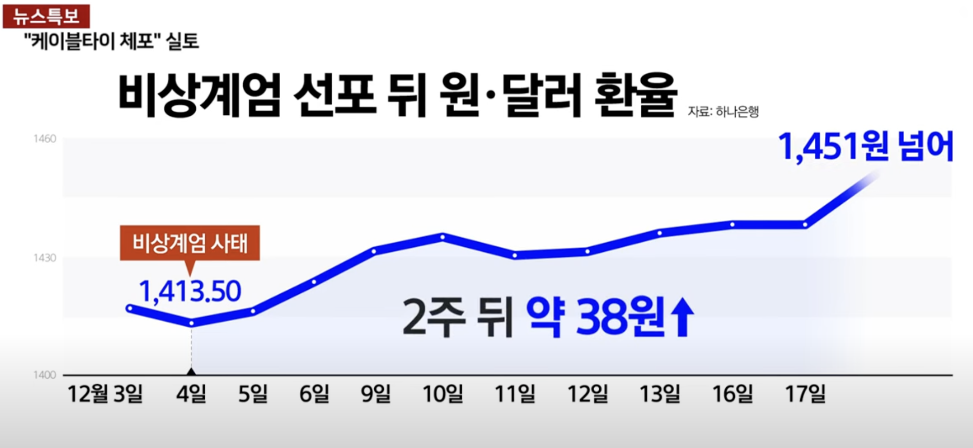 스크린샷 2024-12-22 오전 1.07.42.png