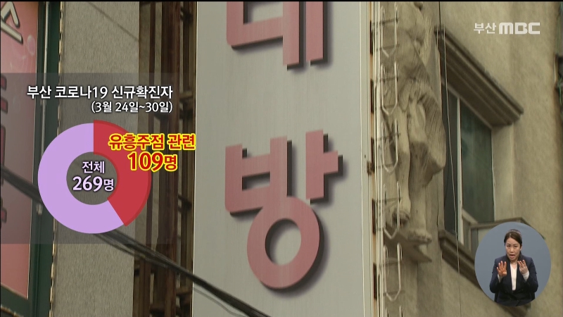 0330_20시19분_MBC DTV_CH13-1_MBC 뉴스데스크 1부,2부.jpg