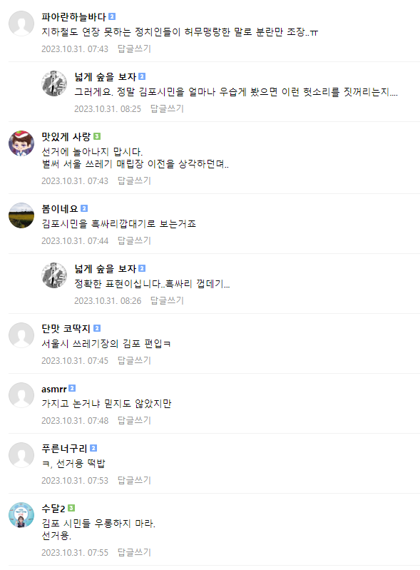 대부분의 김포시민들은 알고 있어요