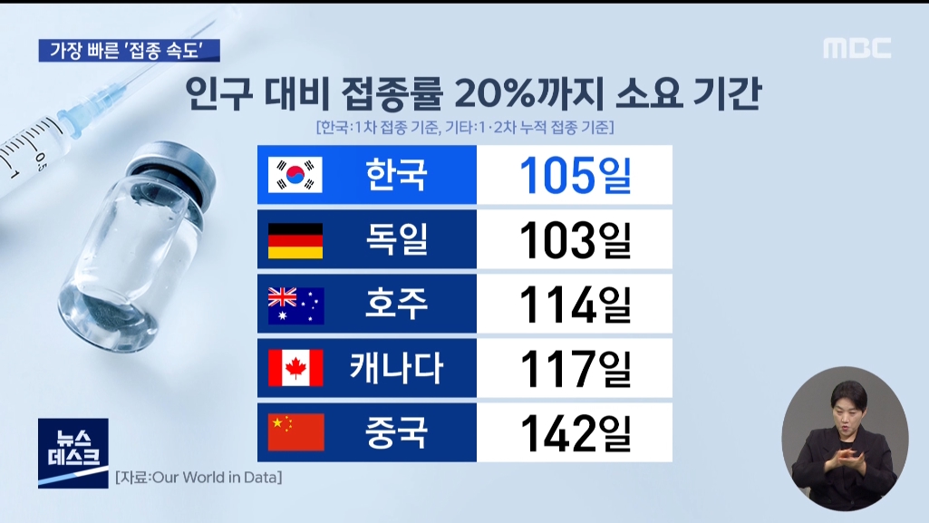 0610_20시04분_MBC DTV_CH13-1_MBC 뉴스데스크 1부_3.jpg