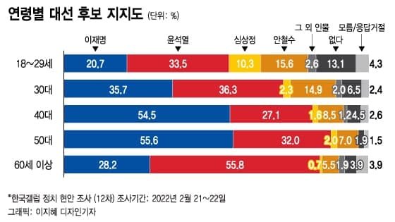 leejaemyung-20220223-141814-001.jpg
