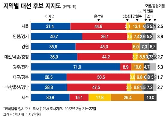 leejaemyung-20220223-141816-002.jpg