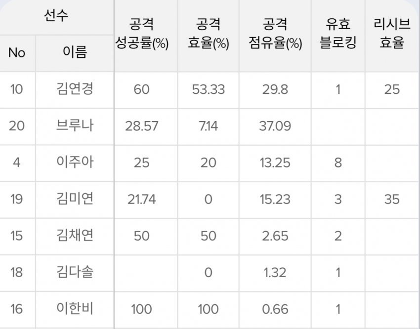 이미지를 불러오는데 실패했습니다.