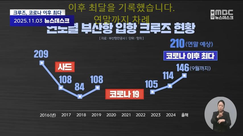 이미지를 불러오는데 실패했습니다.