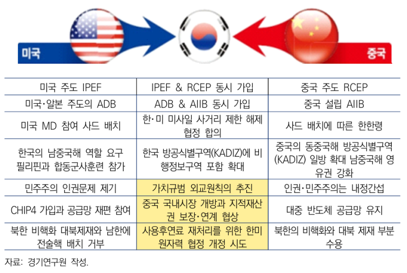 미중 외교.png