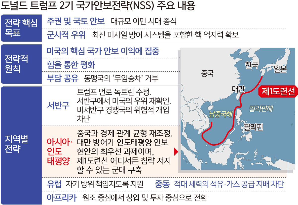 2025 NSS.jpg