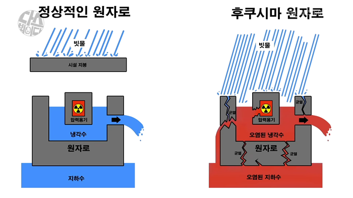 딴지방송국.png