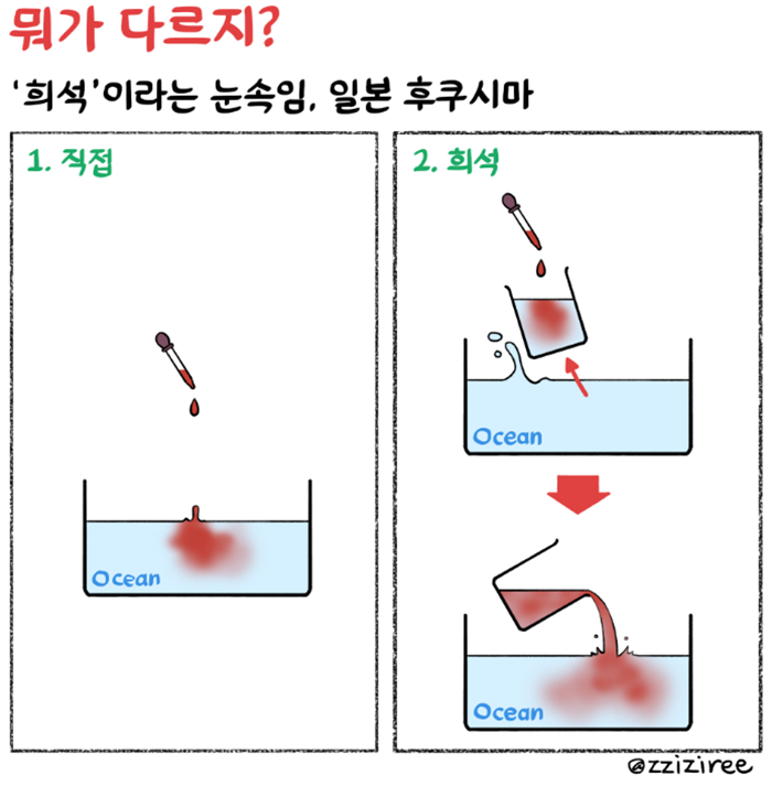 딴지만평.PNG