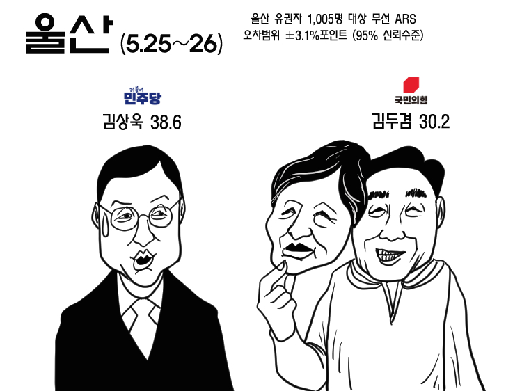 울산.jpg