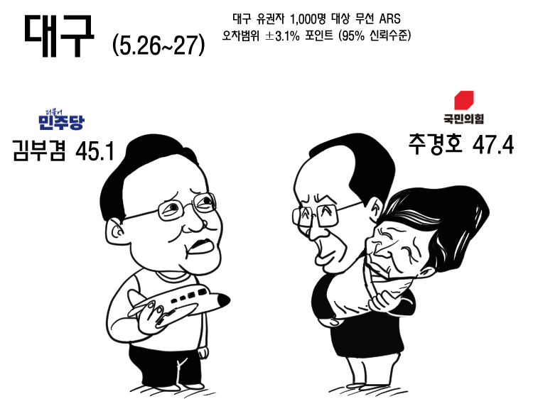대구.jpg