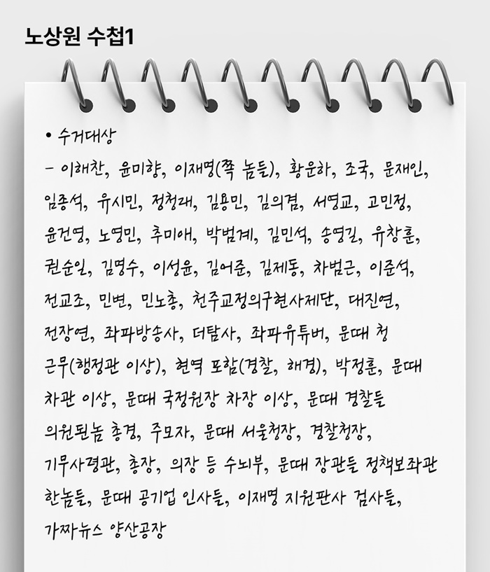 노상원 수거 명단.jpg