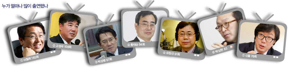 02정치평론가.jpg