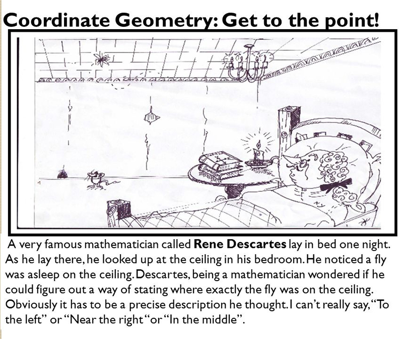 Coordinate+Geometry_+Get+to+the+point!.jpg