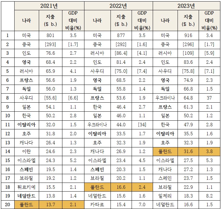 표_2.jpg