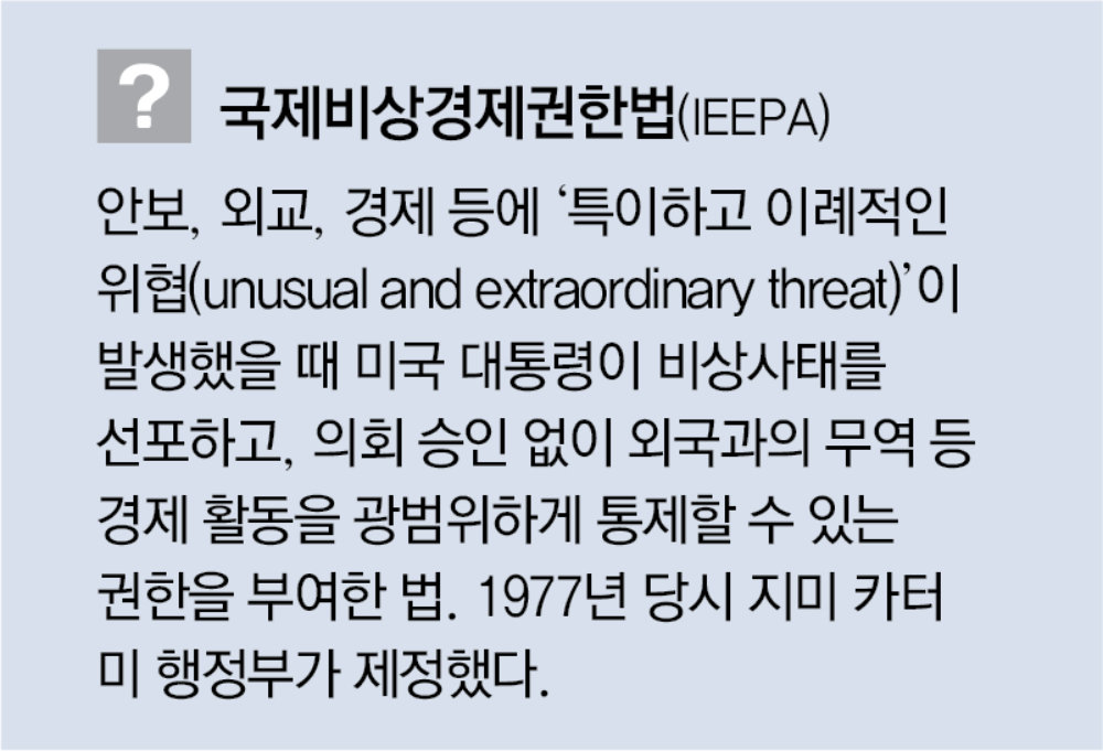 IEEPA.jpg