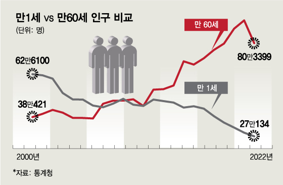 _출처 머니투데이.jpg