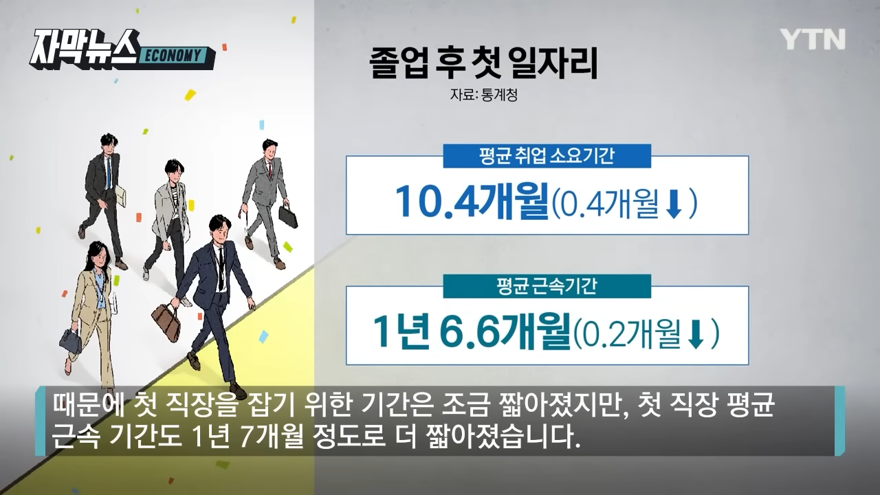 [자막뉴스] _포기합니다_…대한민국 청년, 씁쓸한 현실 _ YTN 0-38 screenshot.png
