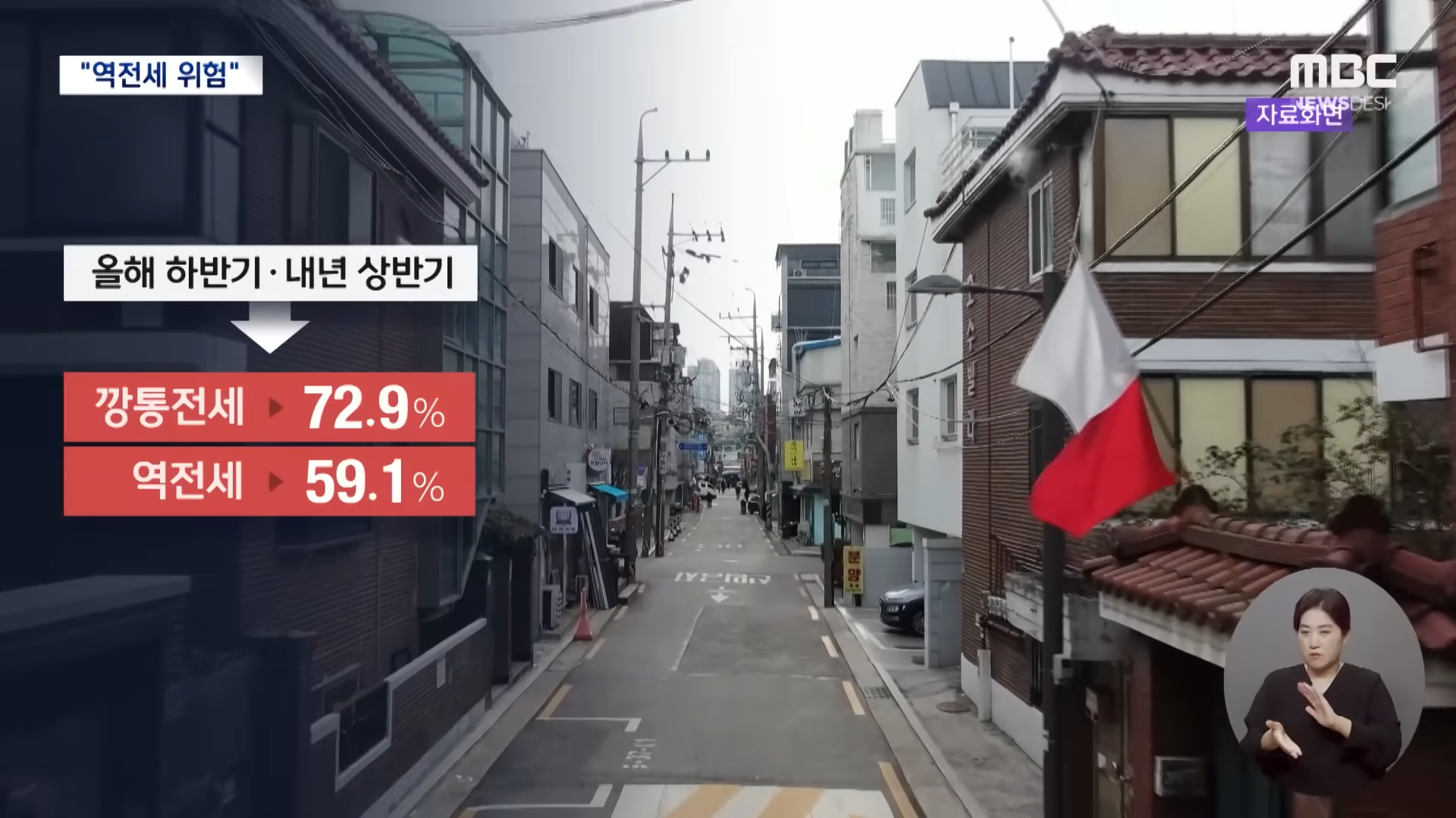 커지는 '깡통전세'·'역전세' 공포‥금융경제 수장들 대책 회의 (2023.06.06_뉴스데스크_MBC) 1-9 screenshot.png