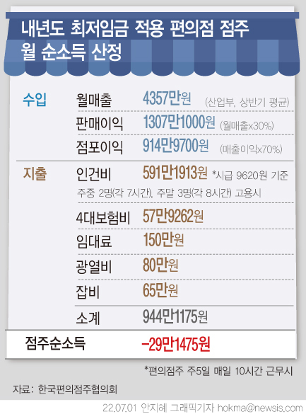 NISI20220701_0001032085_web.jpg