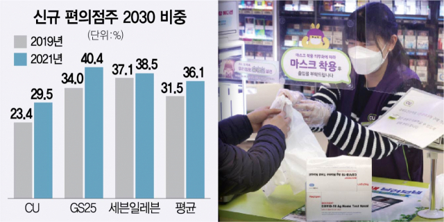 _출처 서울경제.jpg