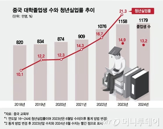 출처-김현정_머니투데이_.jpg