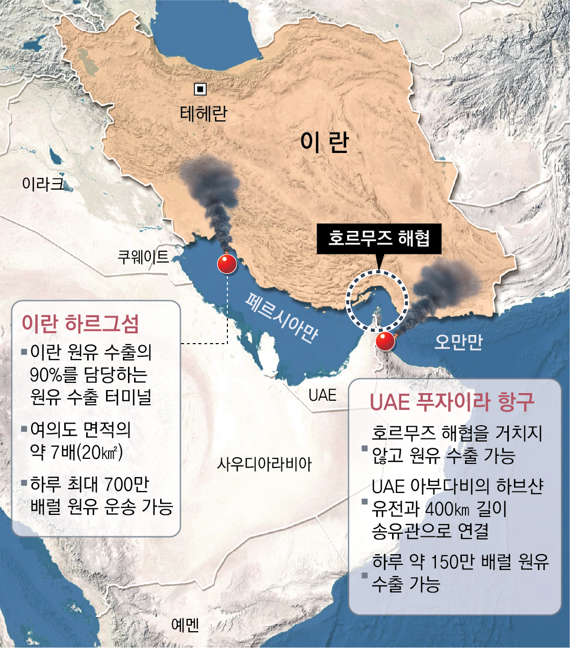 05동아.png