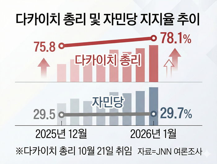 여론조사.png