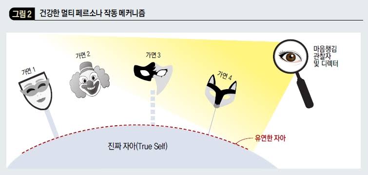 06페르소나.jpg