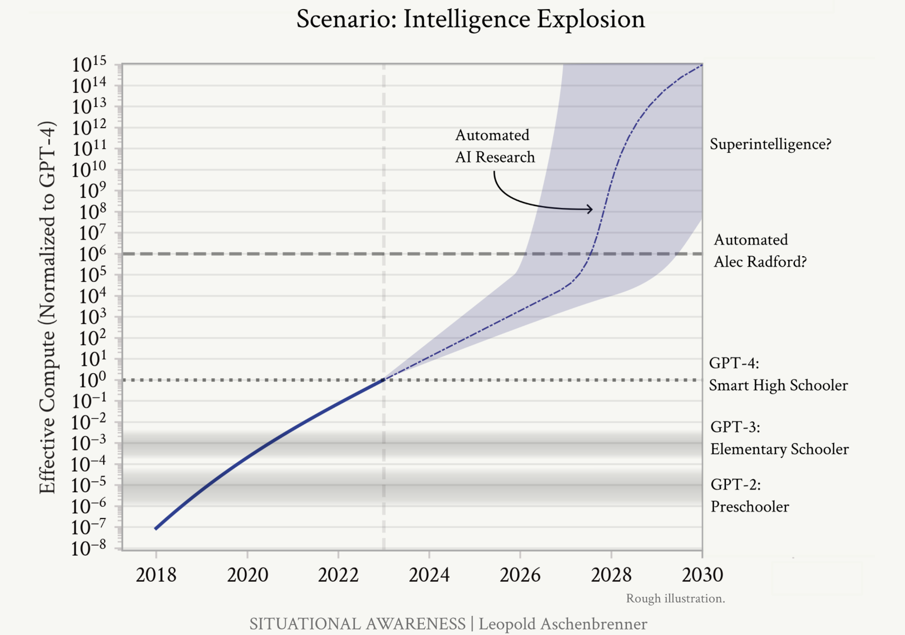 AI 2027.png