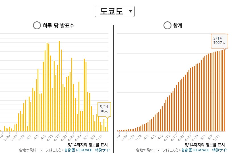 도쿄도.jpg