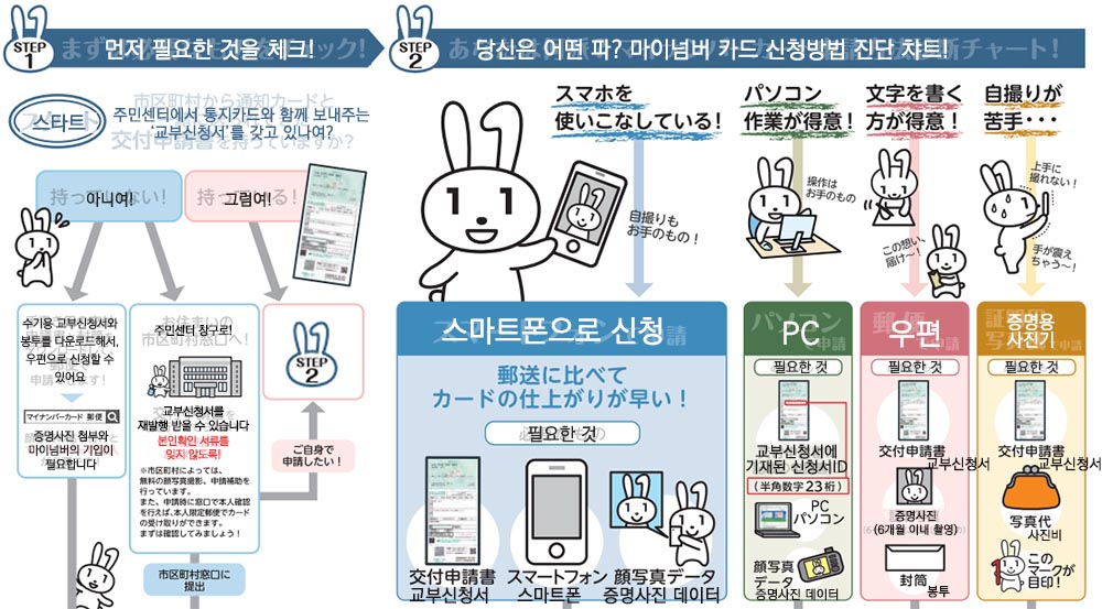 방법.jpg