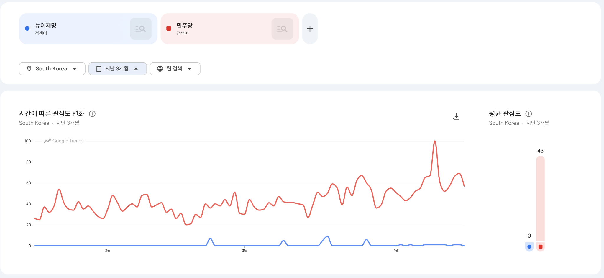 02그래프.png